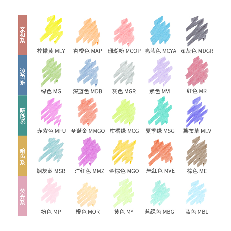 25가지 색상 일본 ZEBRA 마일드라이너 형광펜 수성 - Zebra Pen Mildliner 리뷰 및 가격