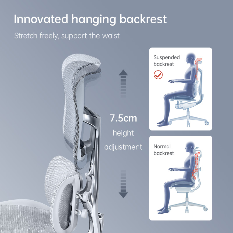 시후 사무용 가구 제조업체 S300 풀 메쉬 인체공학적 - Office Furniture Manufacturers 리뷰 및 가격